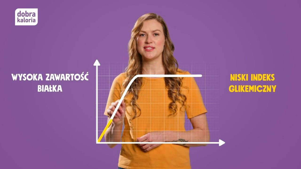 Niski indesk glikemiczny